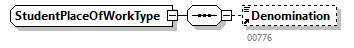 PersonnelFileConsultationAnswer_20263_p105.png