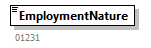 PersonnelFileConsultationAnswer_20263_p16.png