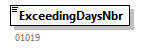 PersonnelFileConsultationAnswer_20263_p20.png
