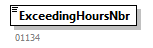 PersonnelFileConsultationAnswer_20263_p21.png
