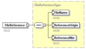 PersonnelFileConsultationAnswer_20263_p23.png