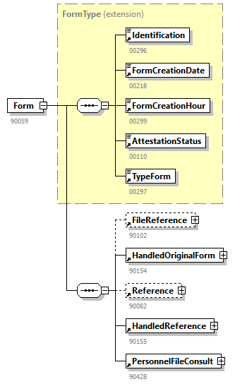 PersonnelFileConsultationAnswer_20263_p25.png