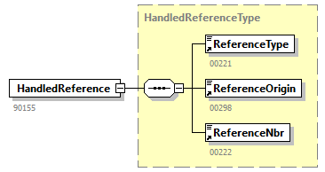 PersonnelFileConsultationAnswer_20263_p29.png