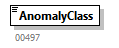 PersonnelFileConsultationAnswer_20263_p3.png