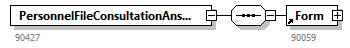 PersonnelFileConsultationAnswer_20263_p47.png