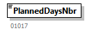 PersonnelFileConsultationAnswer_20263_p48.png