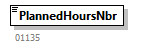 PersonnelFileConsultationAnswer_20263_p49.png