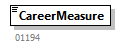 PersonnelFileConsultationAnswer_20263_p5.png