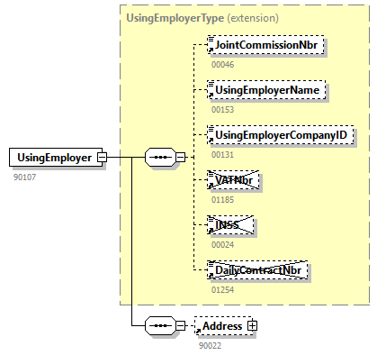 PersonnelFileConsultationAnswer_20263_p71.png
