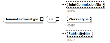 PersonnelFileConsultationAnswer_20263_p93.png