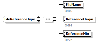 PersonnelFileConsultationAnswer_20263_p96.png
