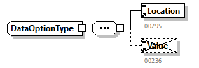 PersonnelFileConsultationRequest_20263_p23.png