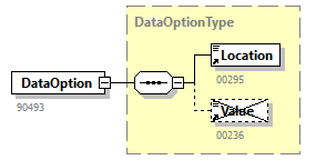 PersonnelFileConsultationRequest_20263_p3.png