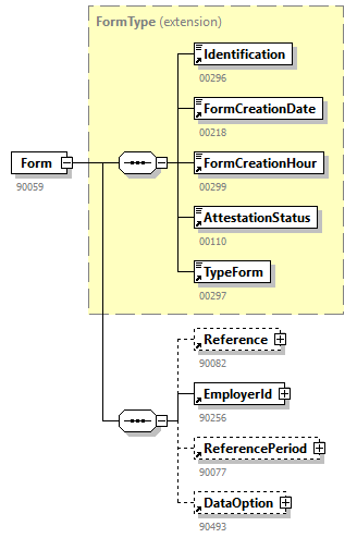 PersonnelFileConsultationRequest_20263_p5.png