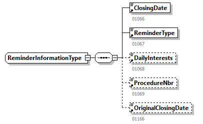 Reminder_20263_p28.png