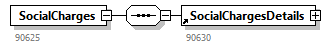 SocialCharges_20263_p13.png
