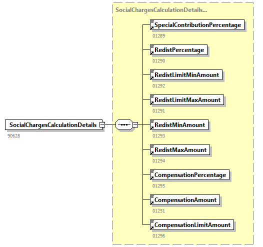 SocialCharges_20263_p14.png
