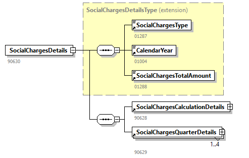 SocialCharges_20263_p15.png