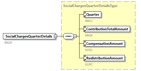 SocialCharges_20263_p16.png