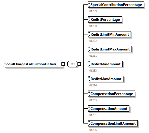 SocialCharges_20263_p20.png