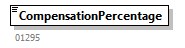 SocialCharges_20263_p4.png
