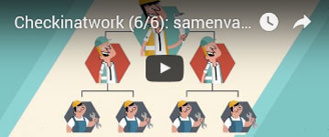Nieuw venster: Samenvatting